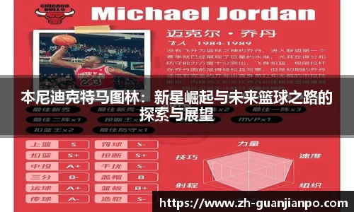 本尼迪克特马图林：新星崛起与未来篮球之路的探索与展望