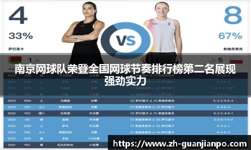 南京网球队荣登全国网球节奏排行榜第二名展现强劲实力