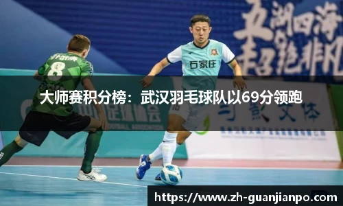 大师赛积分榜：武汉羽毛球队以69分领跑